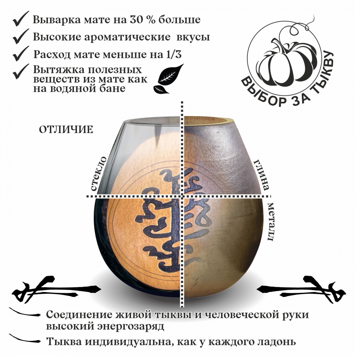 Калабас без ободка с широким горлом Матрица Семейного благополучия фото