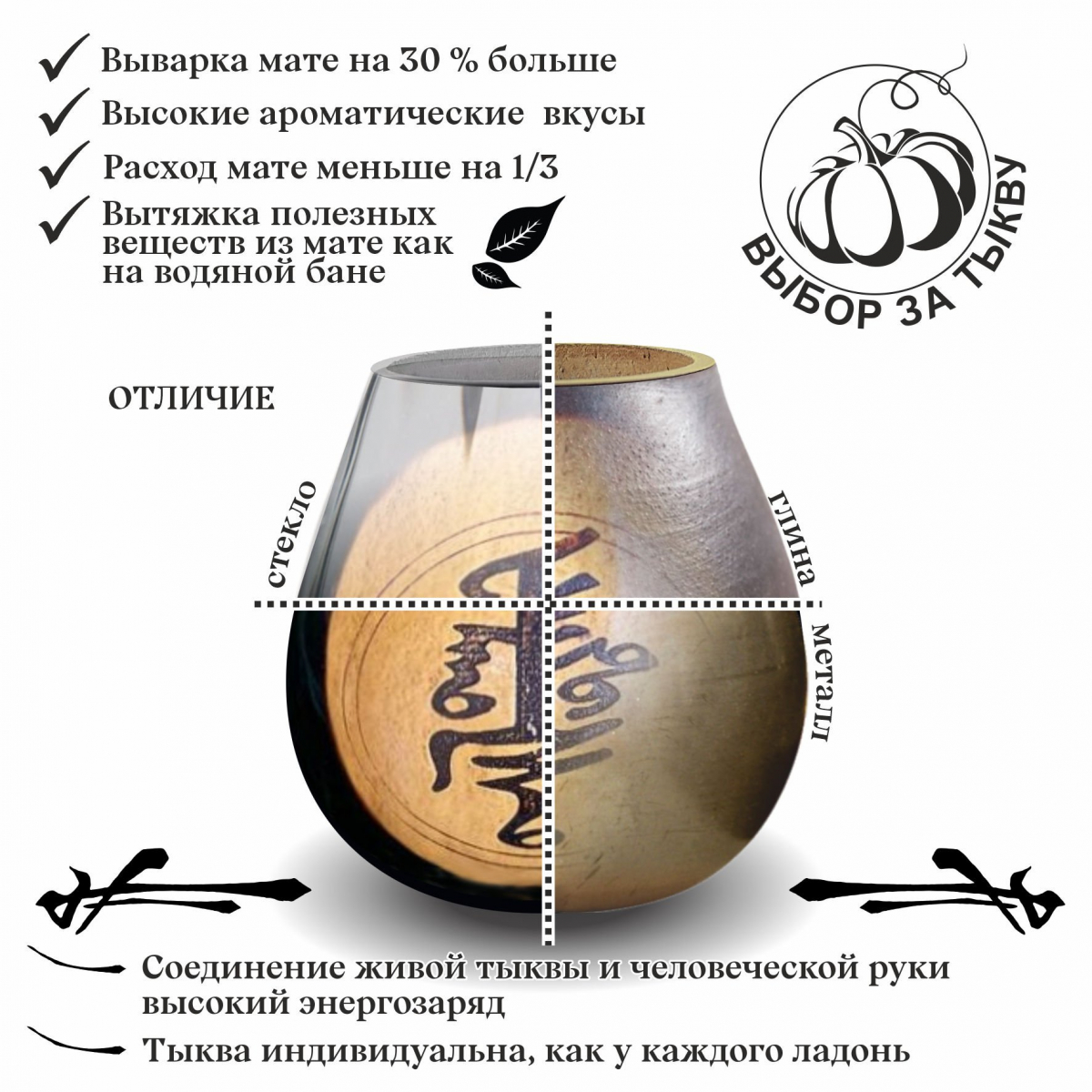 Калабас без ободка с широким горлом Матрица Карьеры и Творчества фото